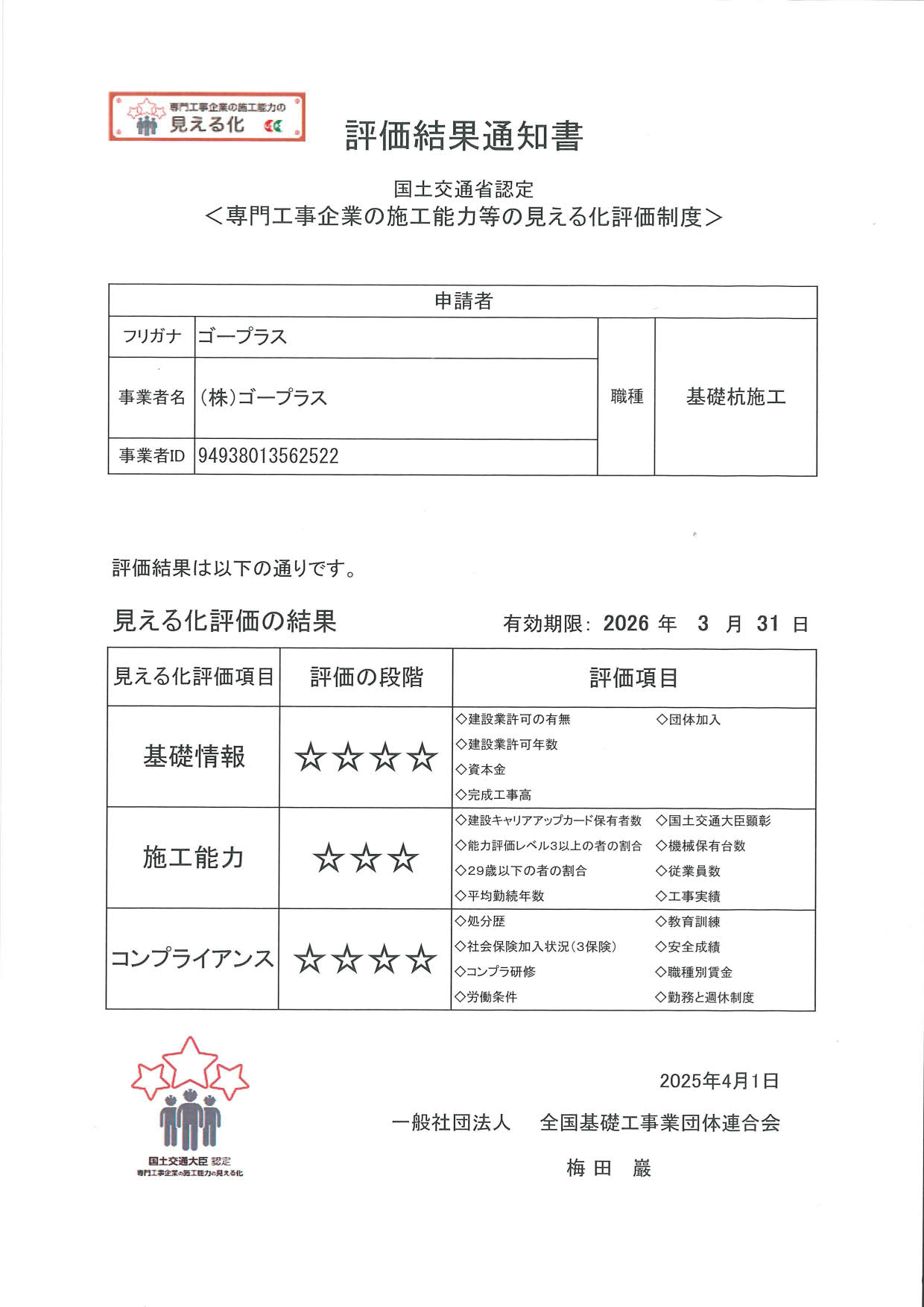 株式会社ゴープラス